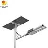 Rygh-Zc-80W सौर पैनल संचालित उद्यान पोस्ट एलईडी स्ट्रीट लाइट 170lm/W